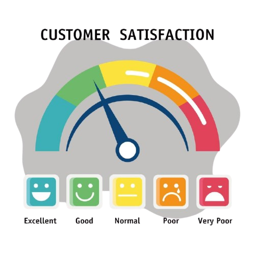 Customer Experience Enhancement